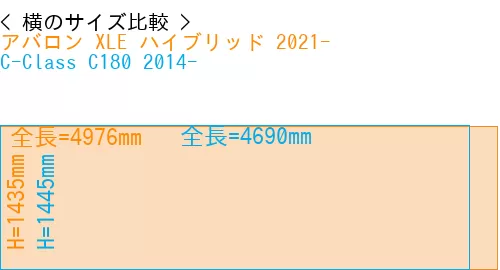 #アバロン XLE ハイブリッド 2021- + C-Class C180 2014-